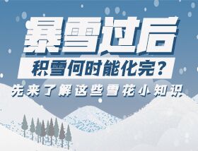 暴雪過后積雪何時能化完？