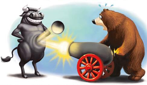 A股回調(diào)是為了更好地上漲？