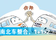 南北車整合，1+1>2？