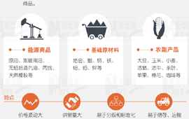 大宗商品暴漲暴跌，誰(shuí)說(shuō)了算？