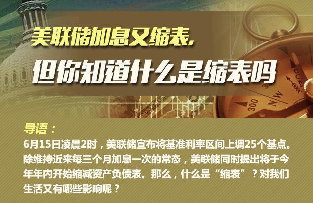 你知道什么是縮表嗎？