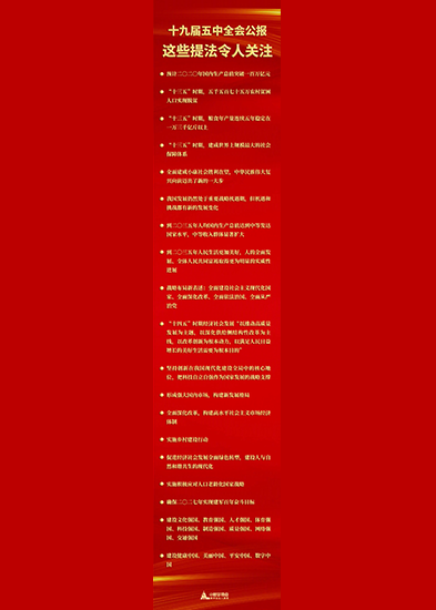 十九屆五中全會(huì)公報(bào)中，這些提法令人關(guān)注