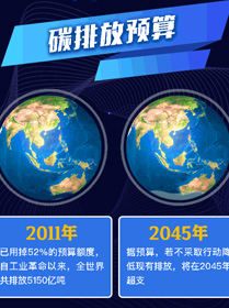 植出來(lái)的&ldquo;金山銀山&rdquo;