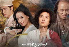 票房怎么分？華誼利潤或更多