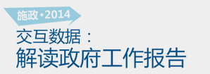 施政2014，交互數(shù)據(jù)解讀政府工作報告