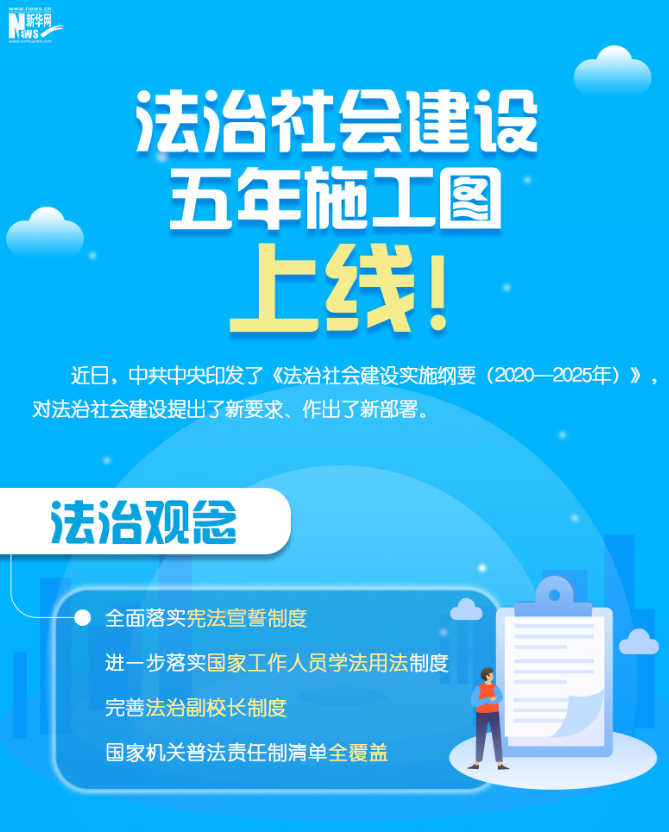 未來五年法治社會建設將干哪些大事？