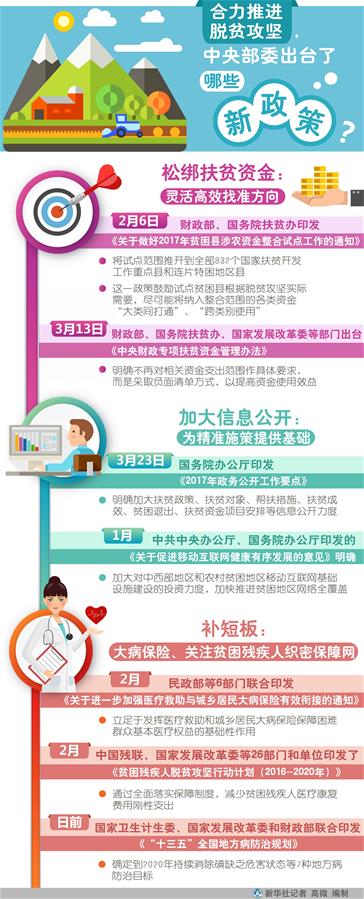 (砥礪奮進(jìn)的五年·變革中國·圖文互動)(3)新理念引領(lǐng)發(fā)展新方向——中共十八大以來歷史性變革系列述評之二