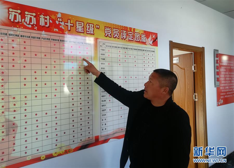 （在習近平新時代中國特色社會主義思想指引下&mdash;&mdash;新時代新作為新篇章&middot;圖文互動）（2）&ldquo;黑三星村&rdquo;緣何變成示范村？&mdash;&mdash;東北一小村莊的脫貧振興路 