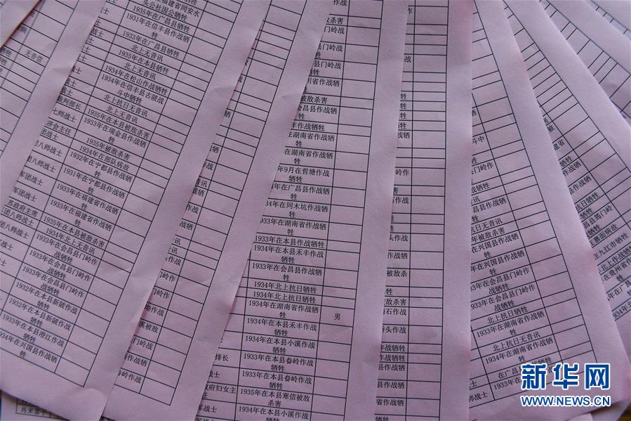 （新華全媒頭條&middot;壯麗70年&middot;奮斗新時(shí)代&mdash;&mdash;記者再走長(zhǎng)征路&middot;圖文互動(dòng)）（8）出發(fā)，&ldquo;初&rdquo;發(fā)&mdash;&mdash;來(lái)自紅軍長(zhǎng)征出發(fā)地的追尋