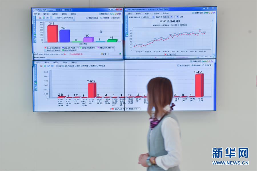 （新華全媒頭條&middot;四中全會精神在基層&middot;圖文互動）（2）一根小熱線撬動城市基層治理大變革&mdash;&mdash;北京&ldquo;接訴即辦&rdquo;聽民意解民憂調(diào)查