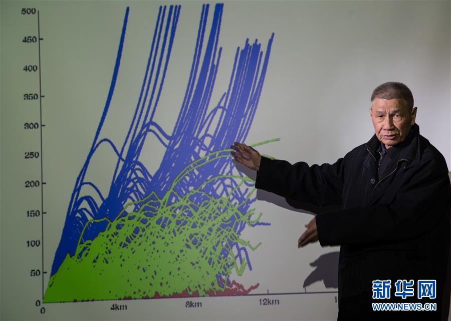 （今日關(guān)注&middot;科技獎(jiǎng)勵(lì)大會(huì)&middot;圖文互動(dòng)）（2）曾慶存：勇攀氣象科學(xué)之巔，他讓天氣預(yù)報(bào)越來越精準(zhǔn)