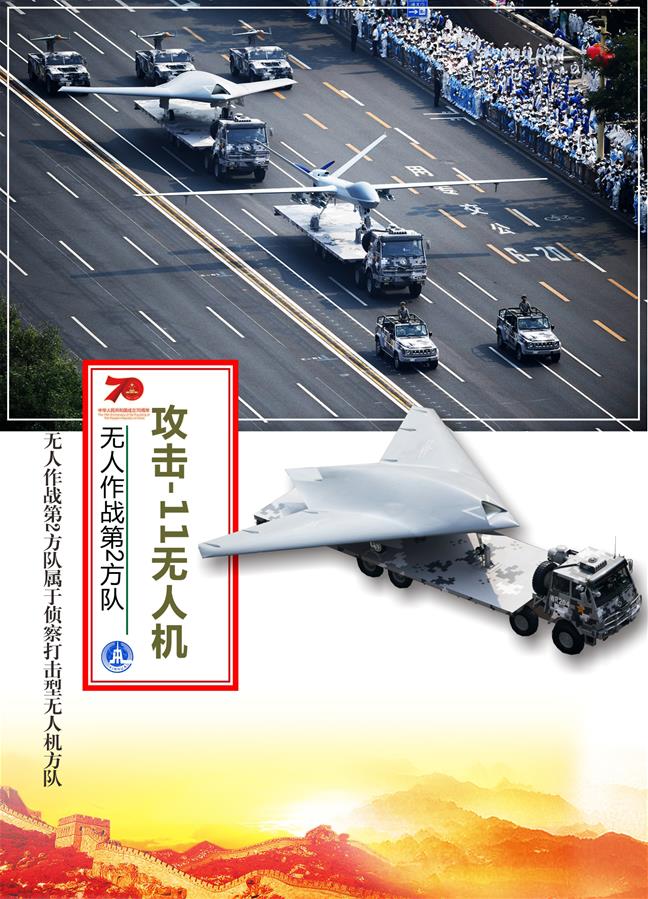 （圖表）[國慶70周年]無人作戰(zhàn)第2方隊&mdash;&mdash;攻擊&mdash;11無人機