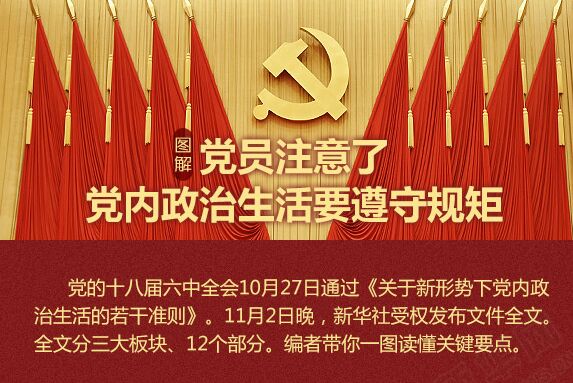 黨員注意了，黨內(nèi)政治生活要遵守規(guī)矩