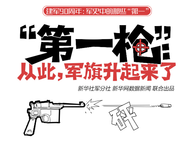 &ldquo;第一槍&rdquo;：從此，軍旗升起來了