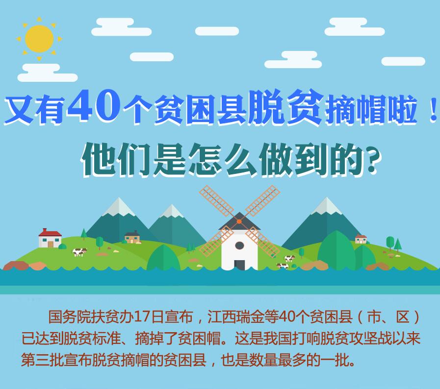 【圖解】又有40個貧困縣脫貧摘帽啦！他們是怎么做到的？