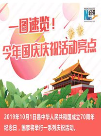 一圖速覽！今年國慶慶?；顒恿咙c(diǎn)