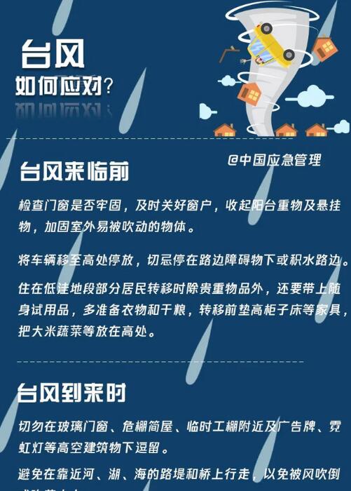 臺(tái)風(fēng)如何應(yīng)對(duì)？