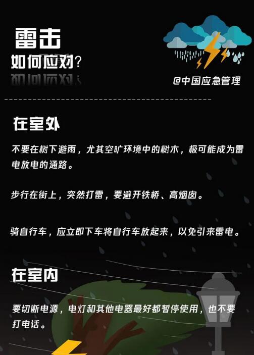 雷擊如何應(yīng)對(duì)？