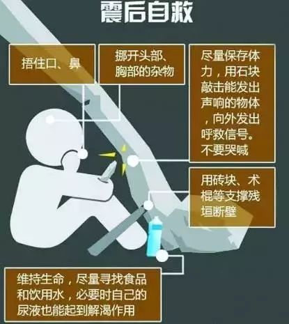 記住這些知識(shí) 關(guān)鍵時(shí)刻能救命！