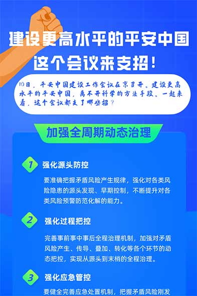 建設更高水平的平安中國 這個會議來支招！