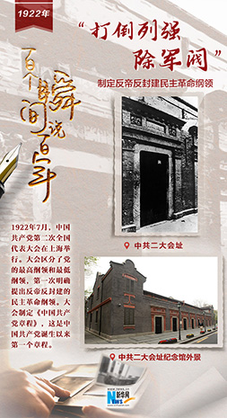 1922，&ldquo;打倒列強(qiáng)，除軍閥&rdquo;