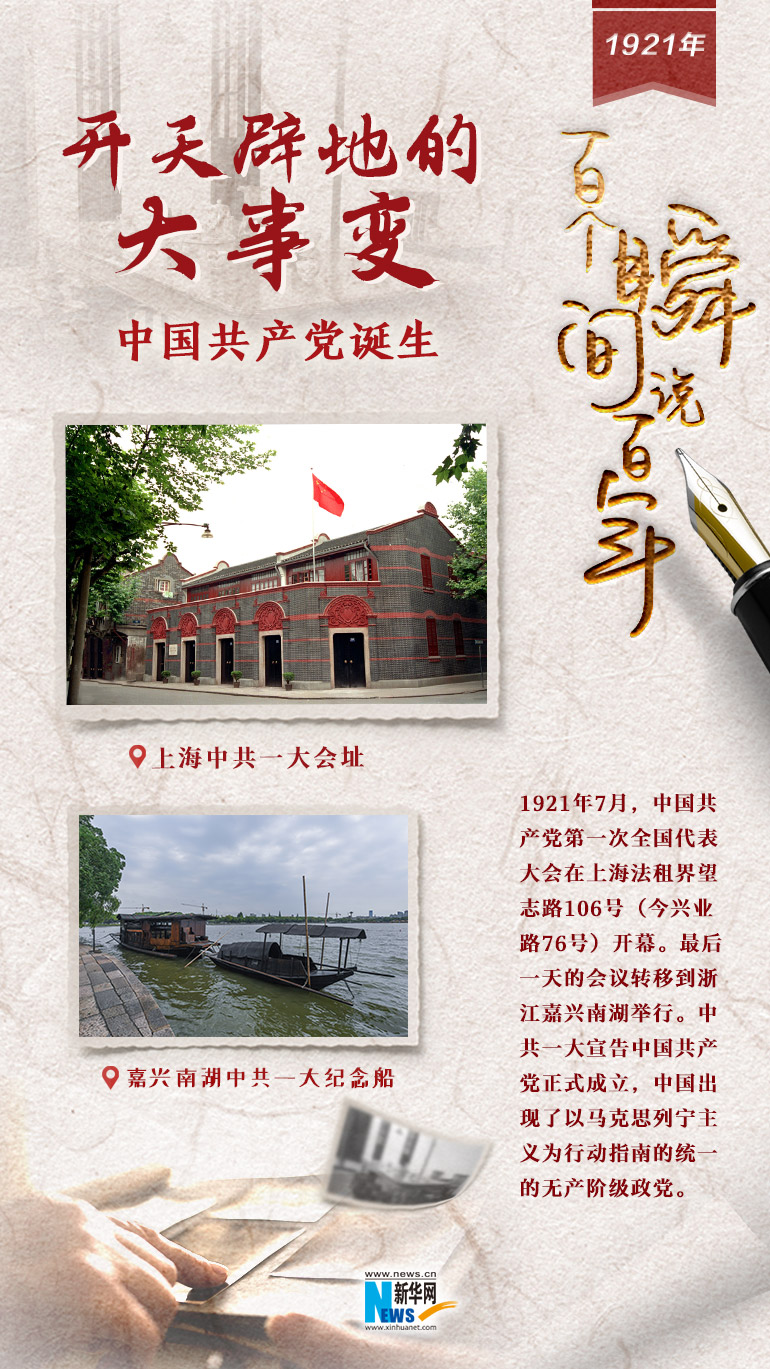 1921，開天辟地的大事變