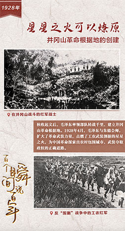 1928，星星之火可以燎原