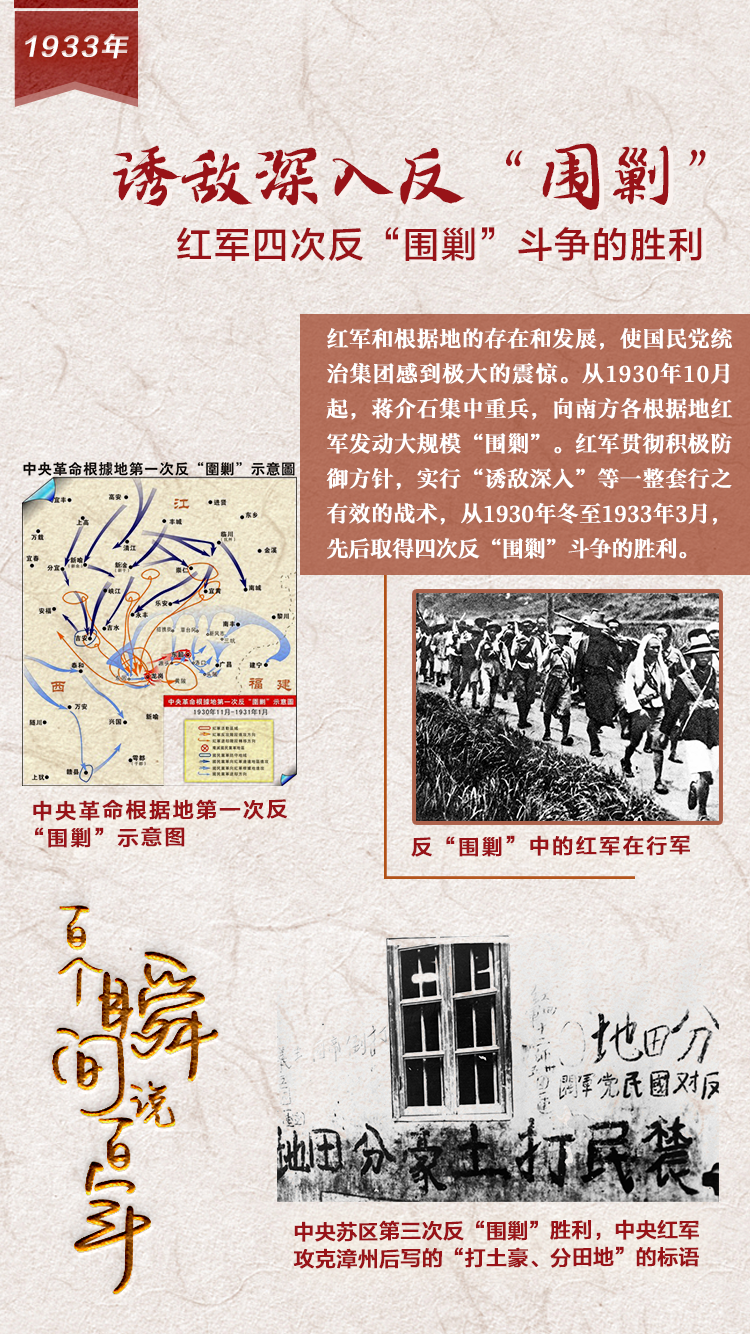 1933，誘敵深入反&ldquo;圍剿&rdquo;