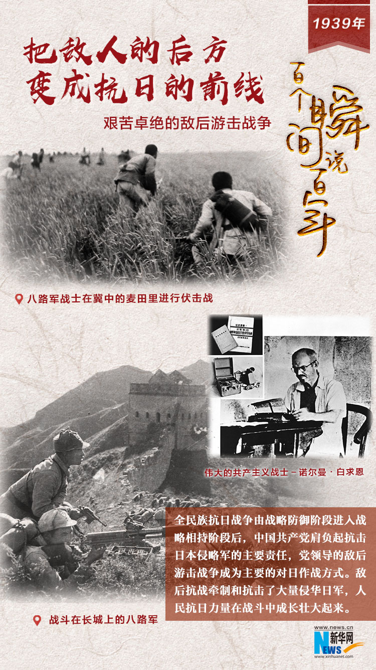 1939，把敵人的后方變成抗日的前線