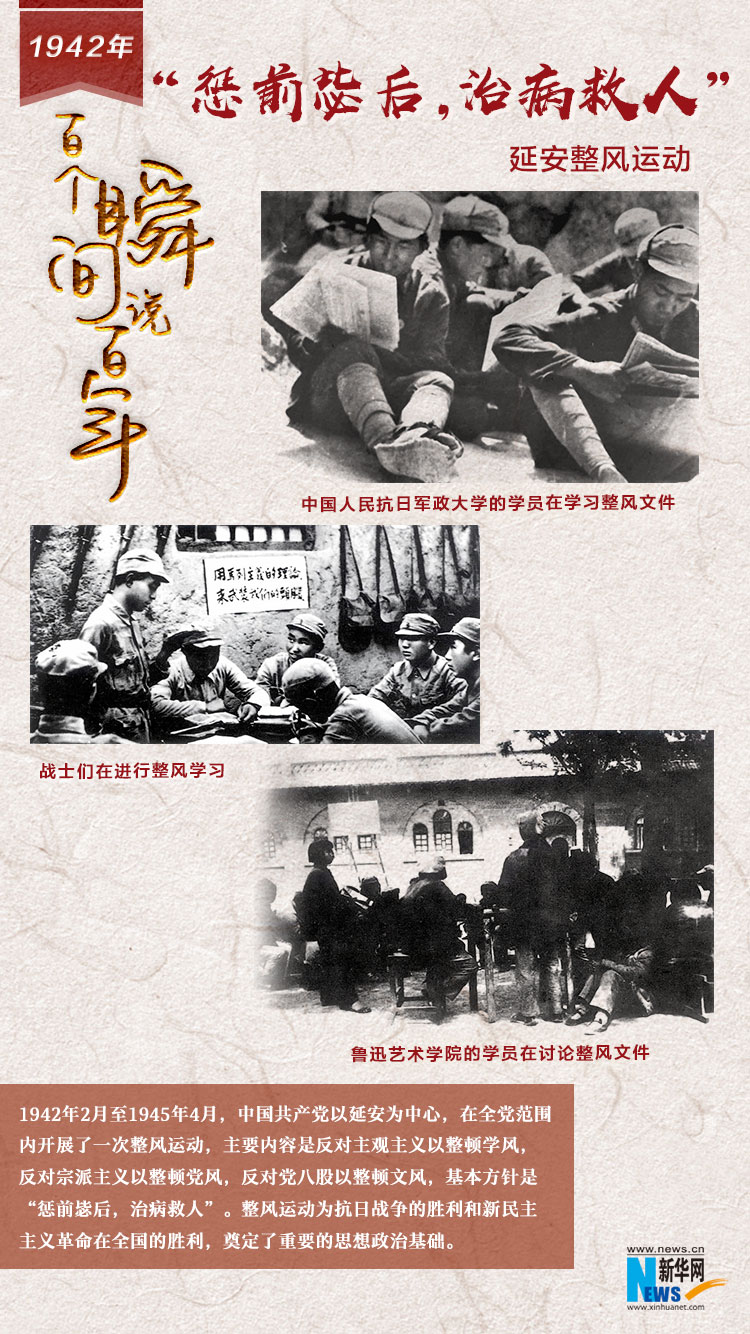 1942，&ldquo;懲前毖后，治病救人&rdquo;