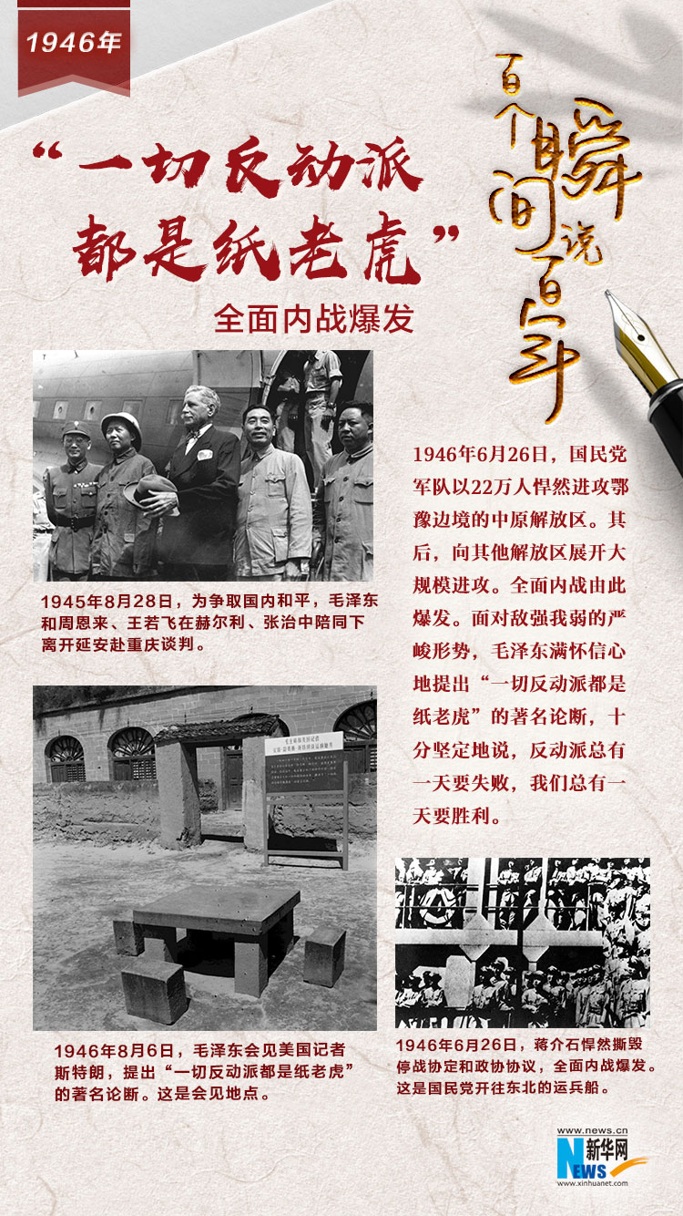 1946，&ldquo;一切反動(dòng)派都是紙老虎&rdquo;