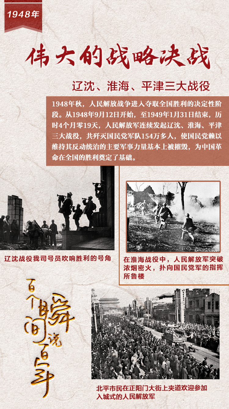 1948，偉大的戰(zhàn)略決戰(zhàn)