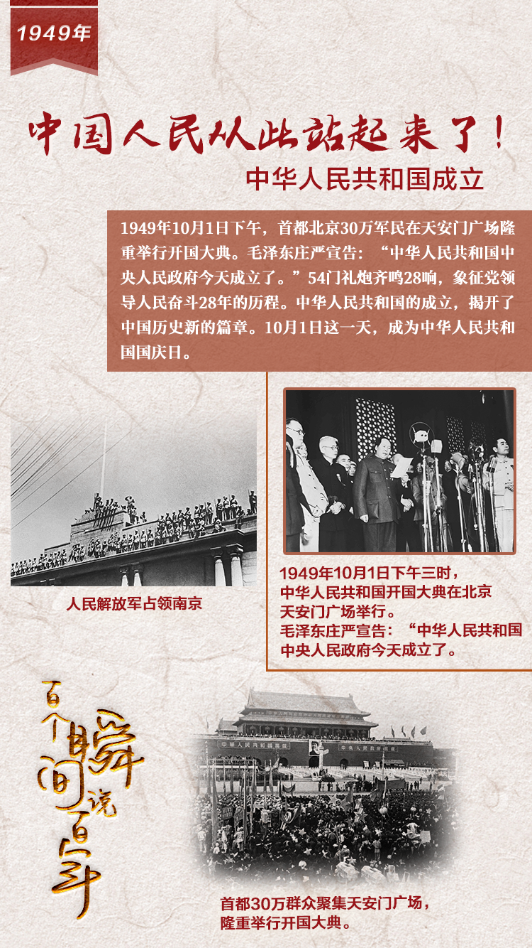 1949，中國(guó)人民從此站起來(lái)了！