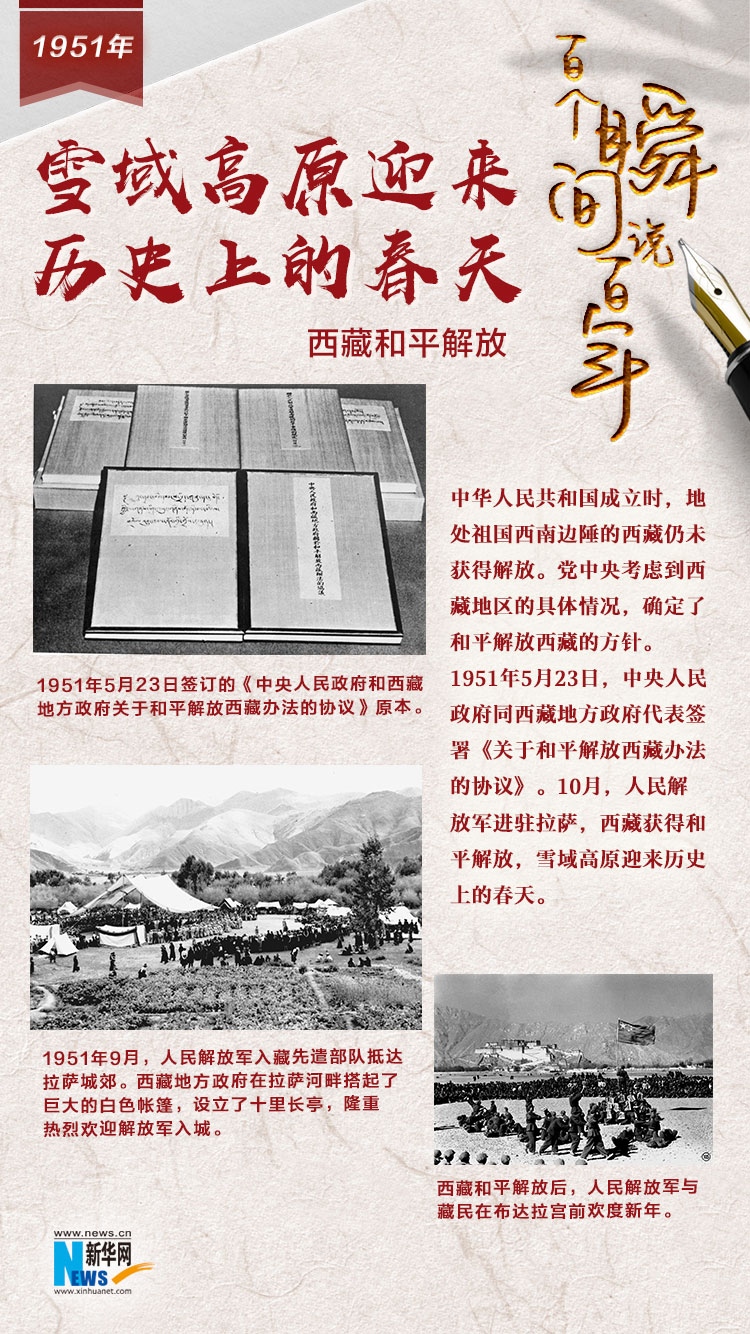 1951，雪域高原迎來(lái)歷史上的春天