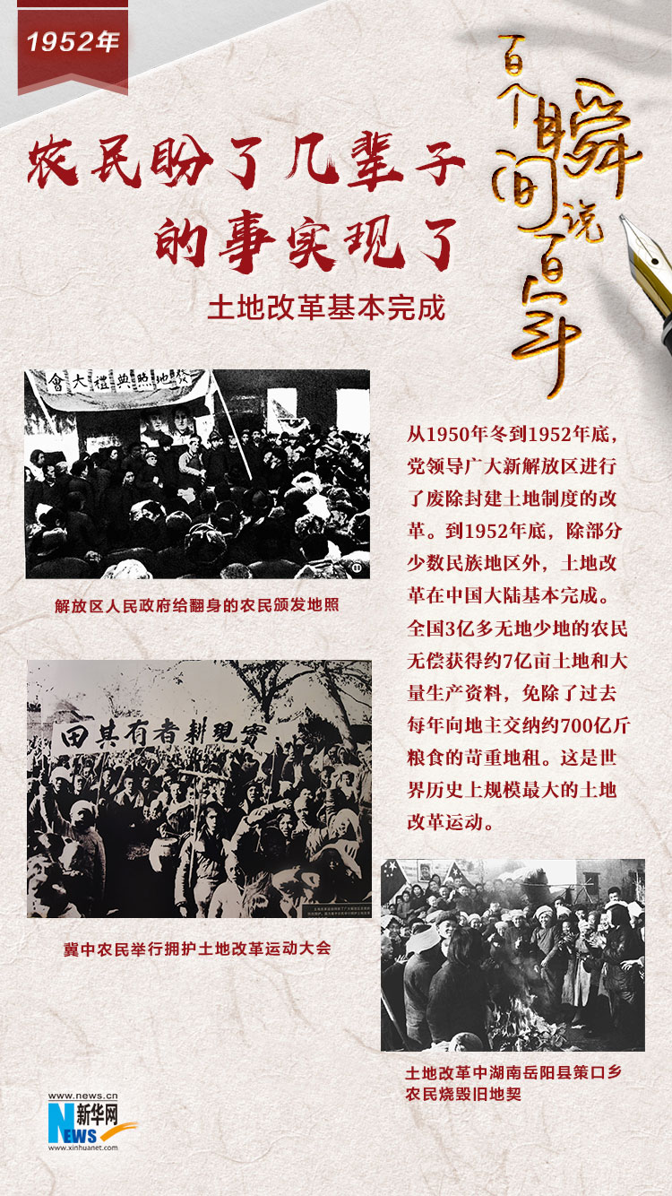 1952，農(nóng)民盼了幾輩子的事實(shí)現(xiàn)了