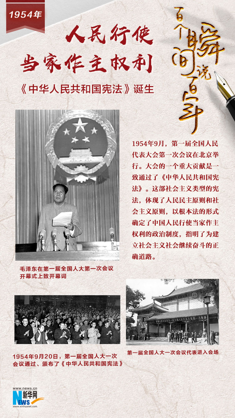 1954，人民行使當(dāng)家作主權(quán)利