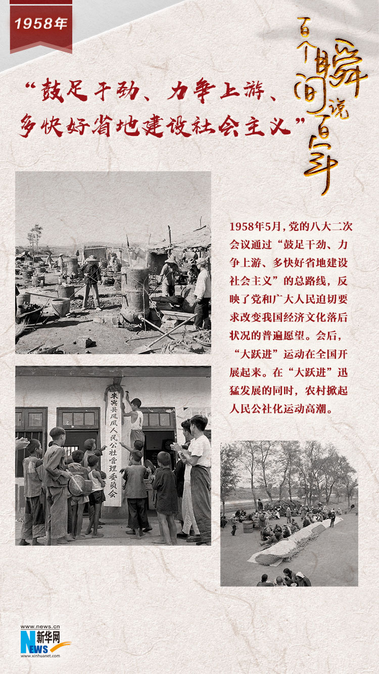 1958，&ldquo;鼓足干勁、力爭(zhēng)上游、多快好省地建設(shè)社會(huì)主義&rdquo;
