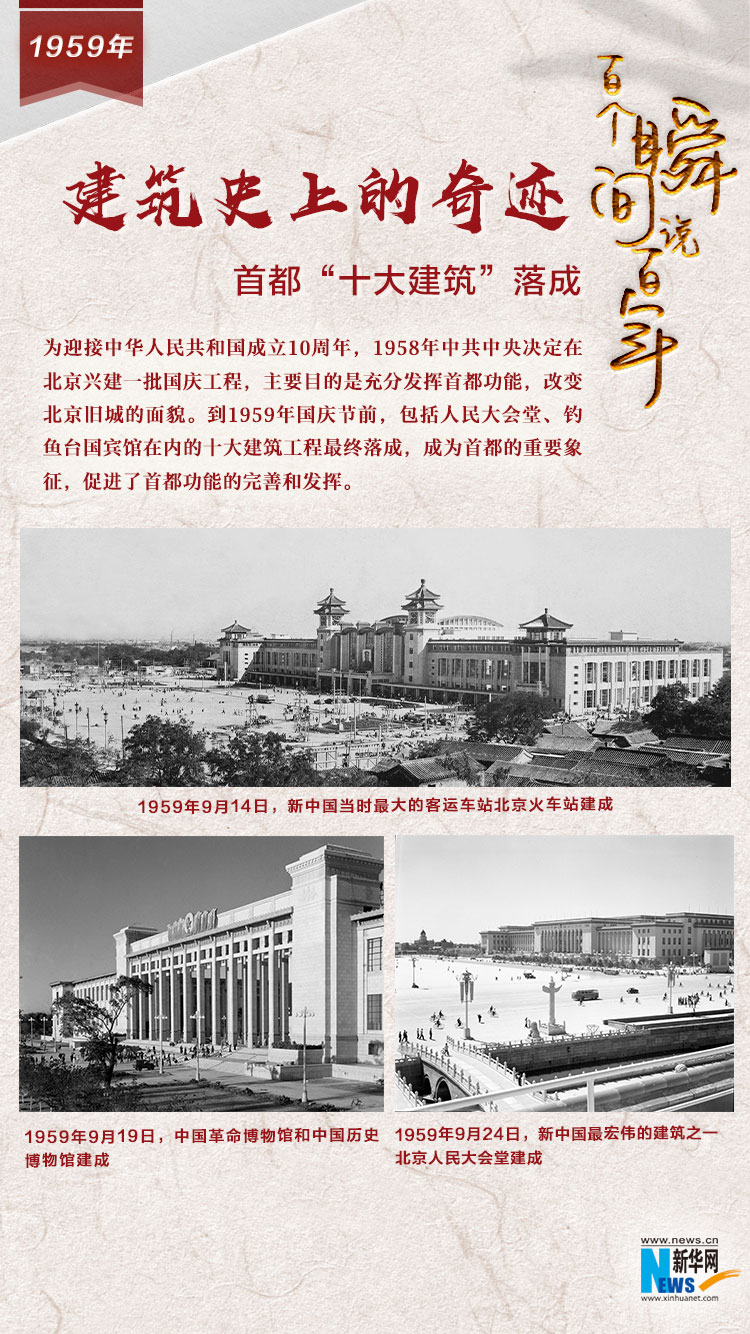 1959，建筑史上的奇跡