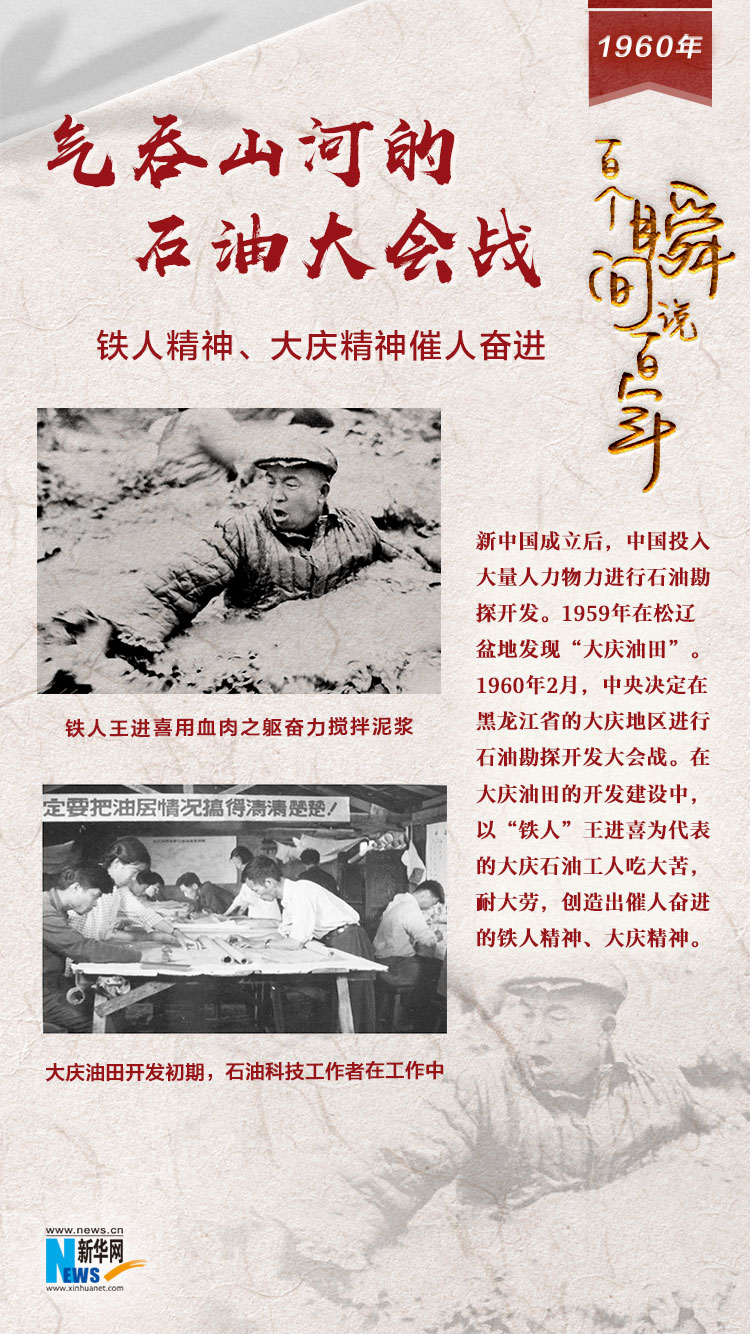1960，氣吞山河的石油大會(huì)戰(zhàn)