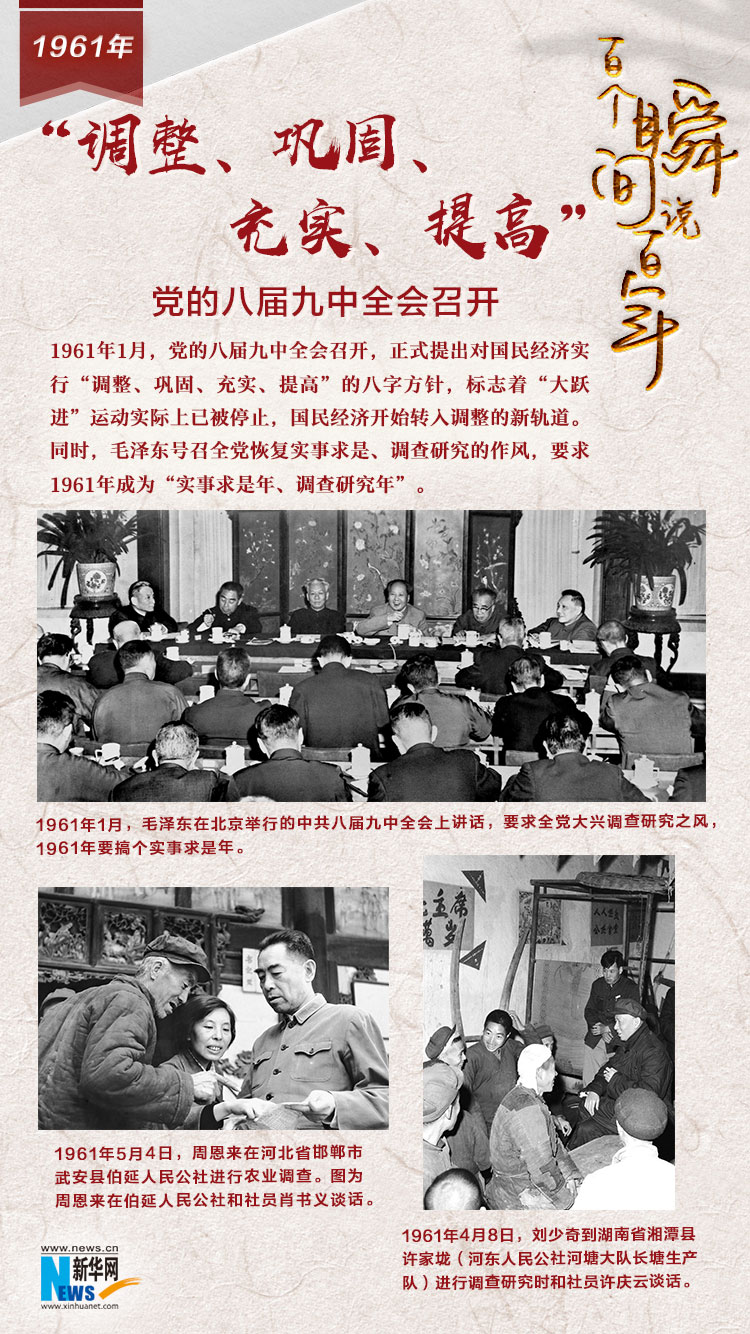 1961，&ldquo;調(diào)整、鞏固、充實(shí)、提高&rdquo;