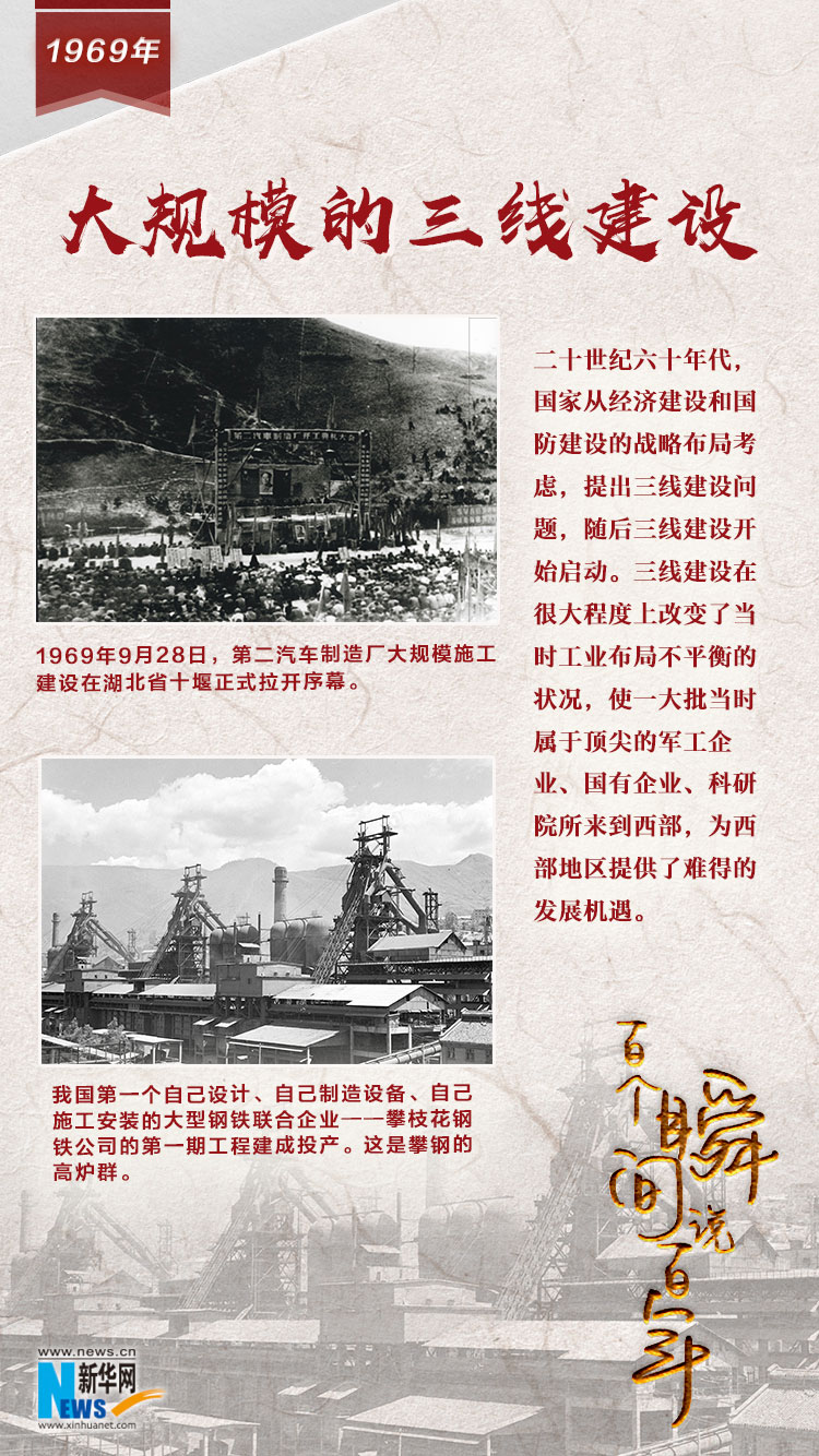 1969，大規(guī)模的三線建設(shè)