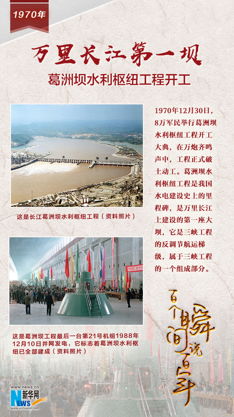 1970，萬(wàn)里長(zhǎng)江第一壩