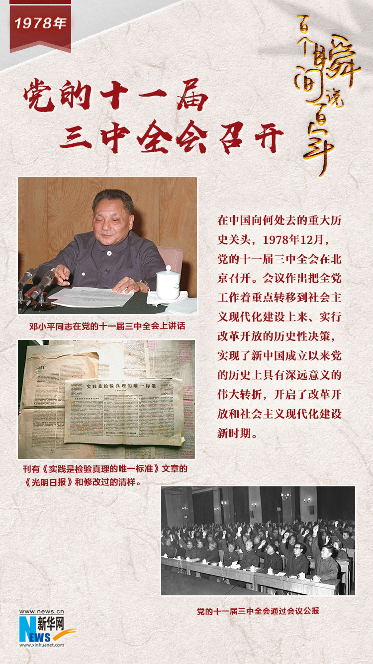 1978，黨的十一屆三中全會(huì)召開