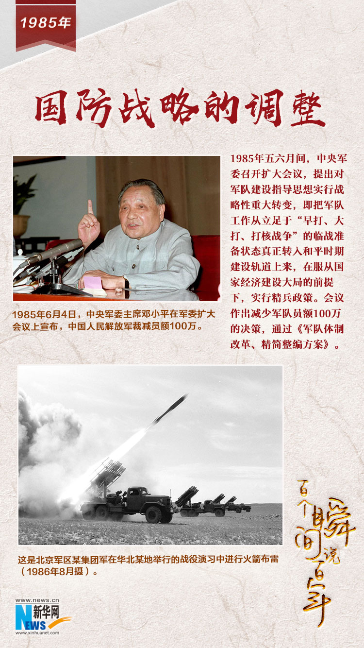 1985，國(guó)防戰(zhàn)略的調(diào)整