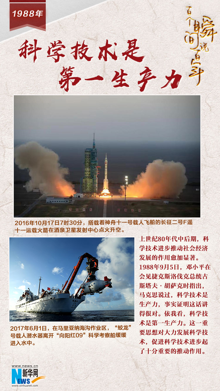 1988，科學(xué)技術(shù)是第一生產(chǎn)力