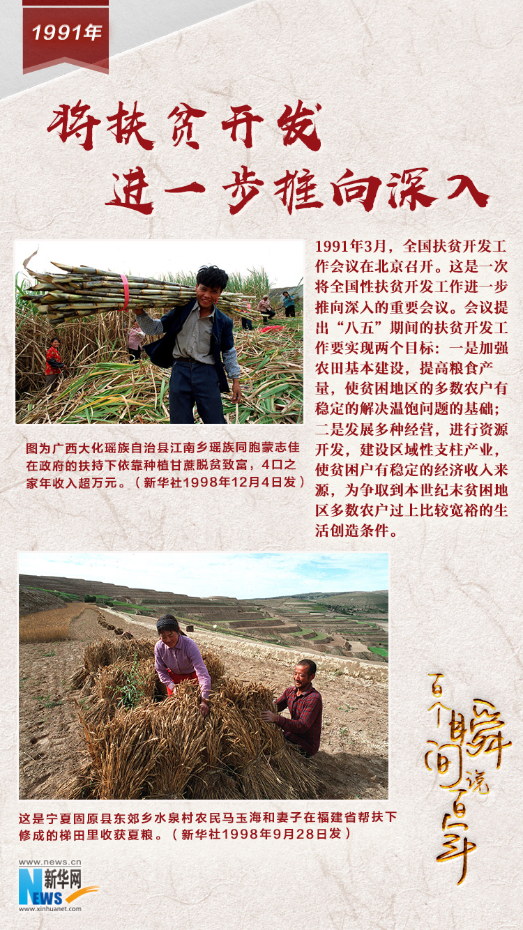 1991，將扶貧開發(fā)進(jìn)一步推向深入