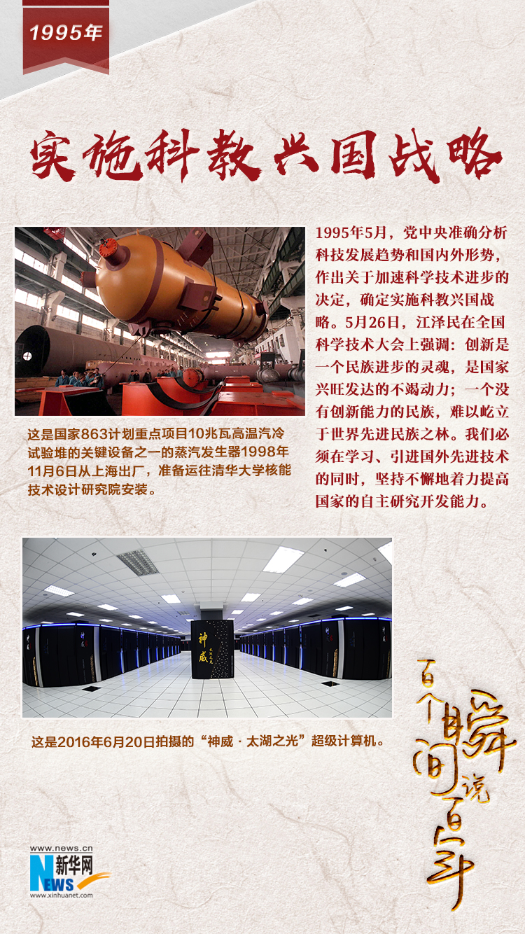 1995，實(shí)施科教興國(guó)戰(zhàn)略