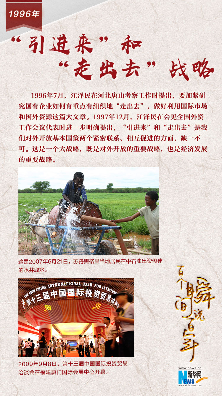 1996，&ldquo;引進(jìn)來(lái)&rdquo;和&ldquo;走出去&rdquo;戰(zhàn)略