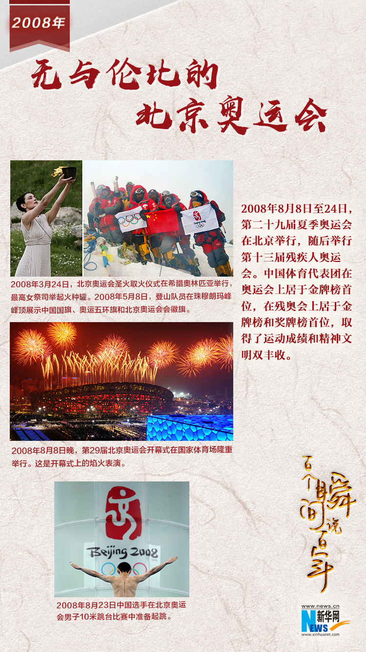 2008，無(wú)與倫比的北京奧運(yùn)會(huì)