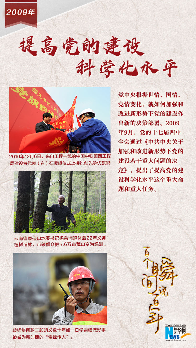 2009，提高黨的建設(shè)科學(xué)化水平